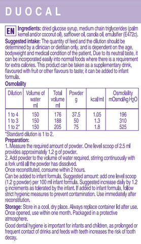 Super Soluble Duocal