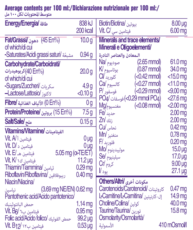 Renilon 腎宜康 7.5 - 焦糖味(4支) | Nutricia 醫學營養官方網上商店
